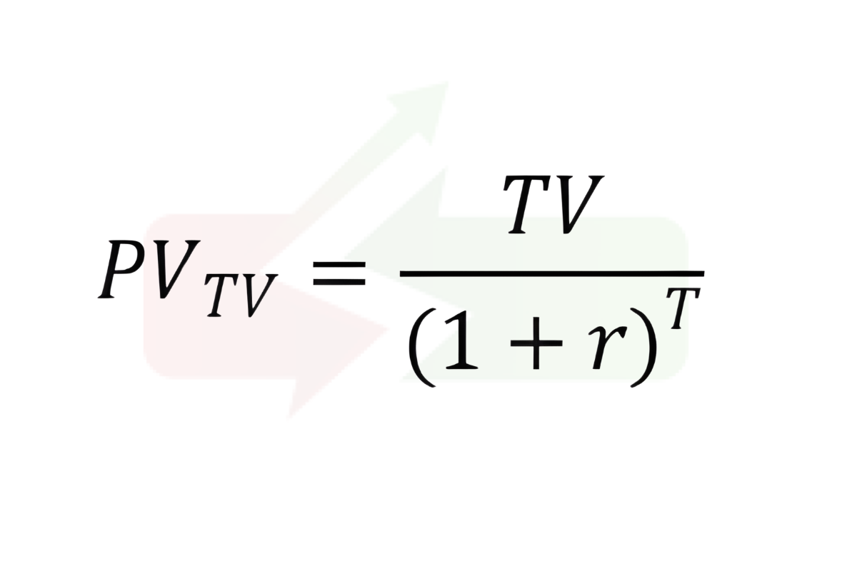 فرمول ارزش نهایی تخفیف یافته به  ارزش فعلی

ارزش فعلی ارزش نهایی شزکت

ارزش نهایی (TV)
 نرخ تخفیف (r)
 تعداد دوره ها (T) 

