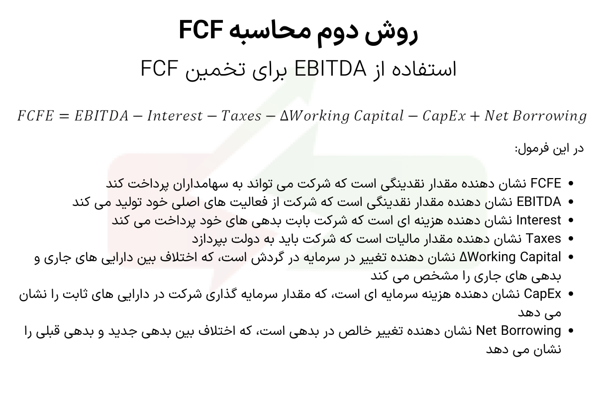 فرمول استفاده از EBITDA برای محاسبه FCF