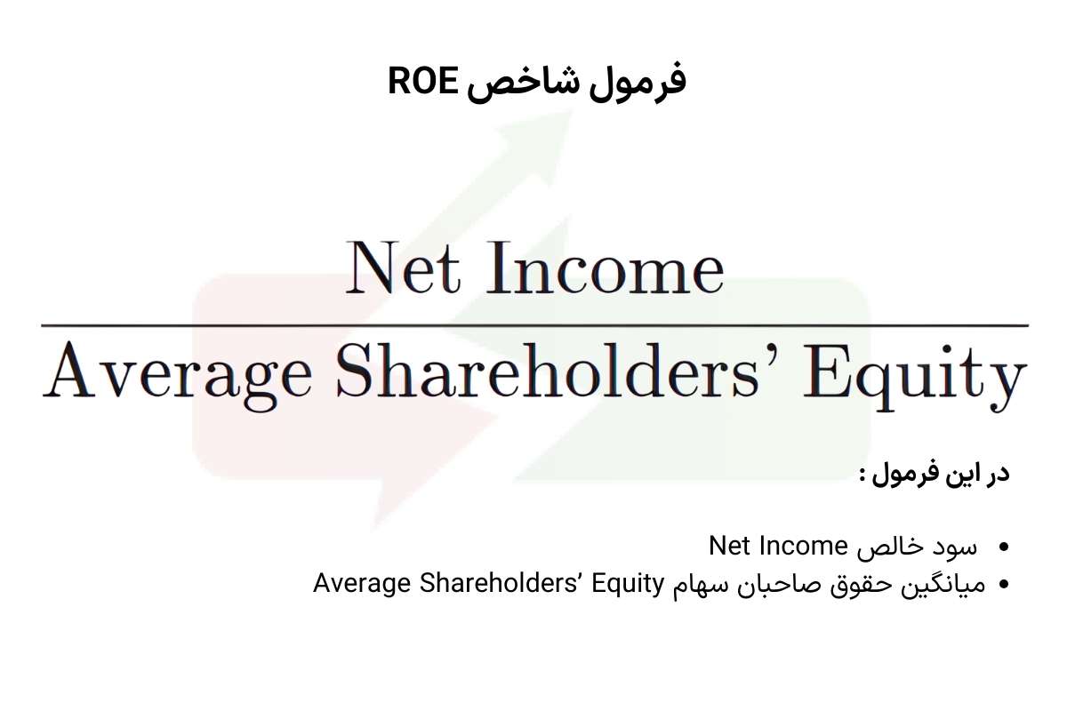 فرمول شاخص ROE 

    در این فرمول :

 سود خالص Net Income
میانگین حقوق صاحبان سهام Average Shareholders’ Equity 