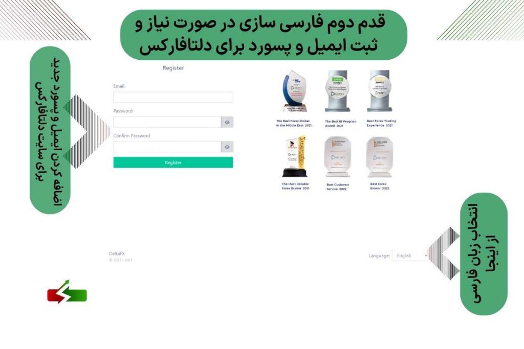 قدم دوم فارسی سازی در صورت نیاز و ثبت ایمیل و پسورد برای دلتافارکس