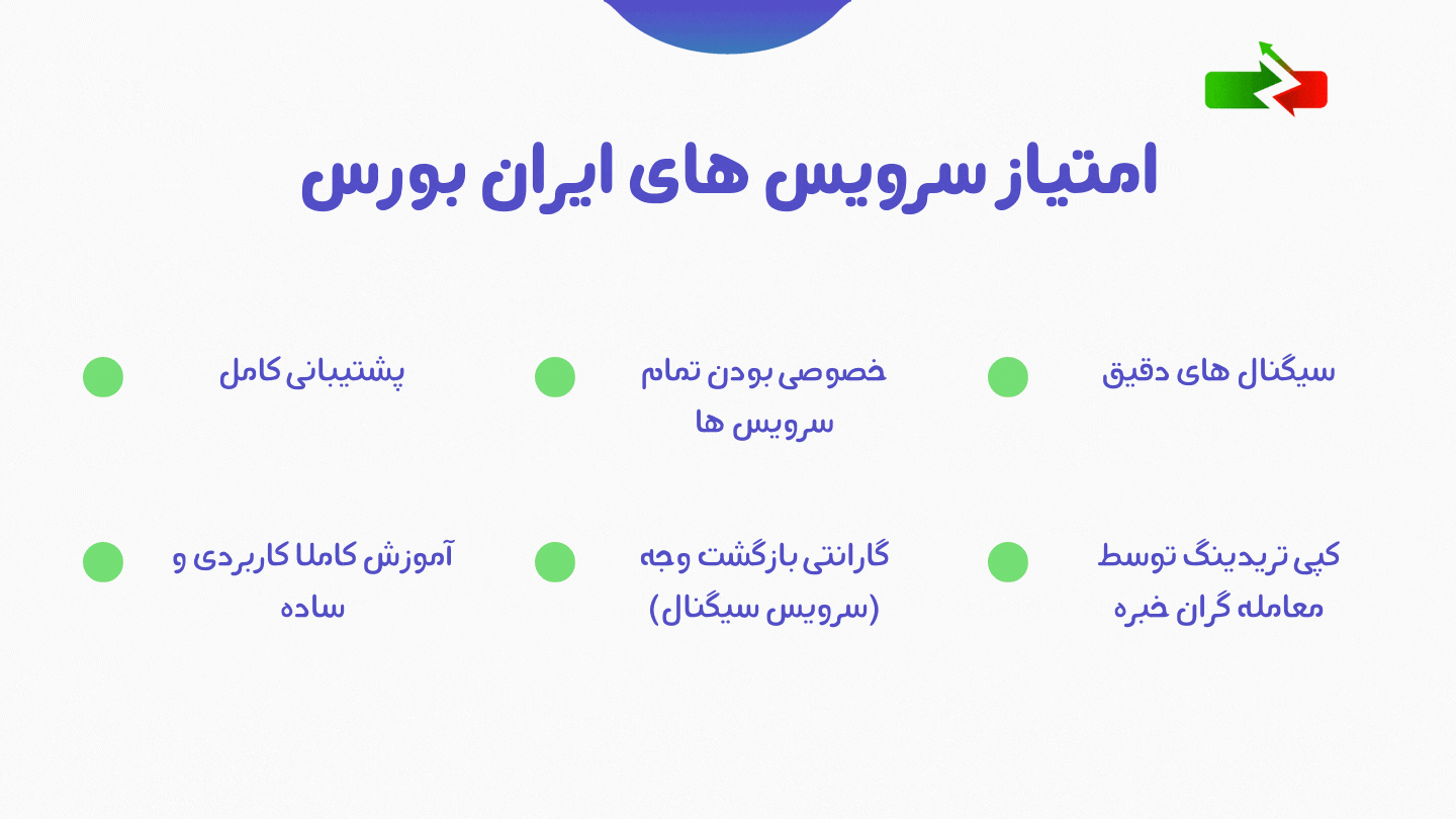 iranbourse services