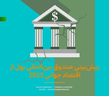 پیش‌بینی صندوق بین‌المللی پول از اقتصاد جهانی 2023