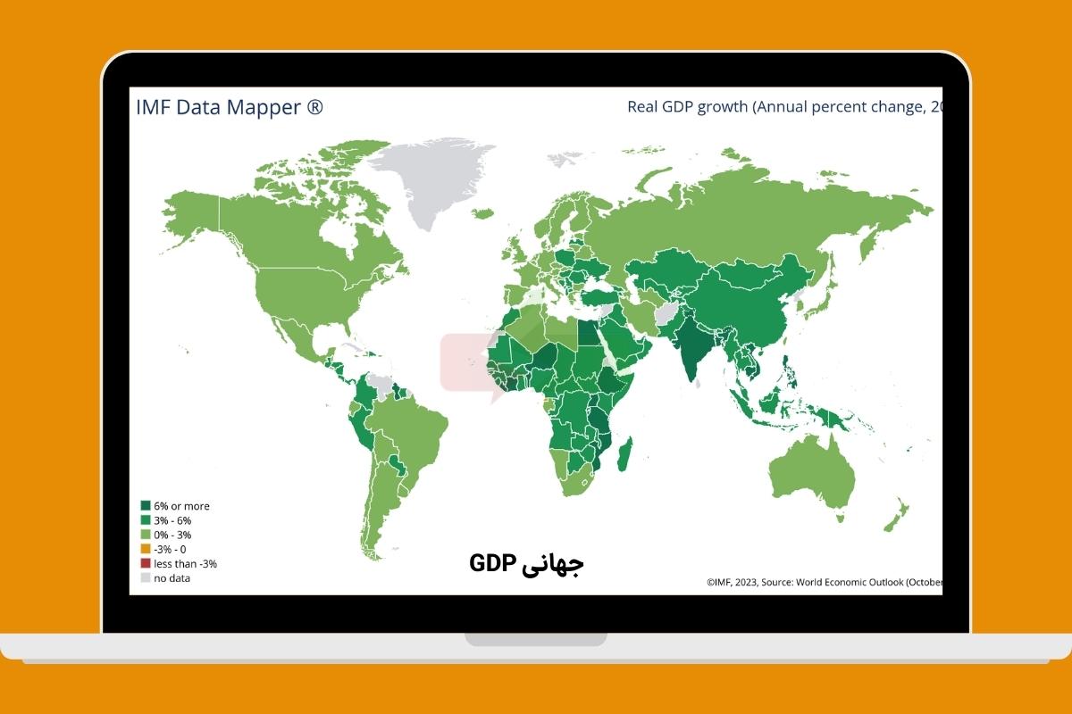 GDP جهانی برگرفته از صندوق بین اللمللی پول